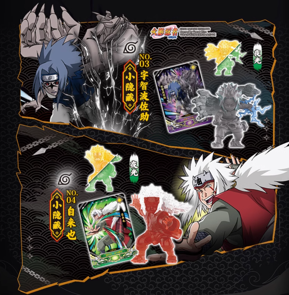 Naruto Shippuden - Kayou Burning Will - Figure Blind Box - Simplified Chinese