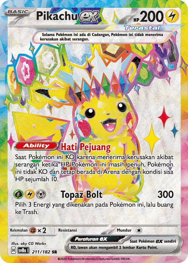 Kilat Rasi / Surging Sparks - Pokemon Booster Box - Indonesian