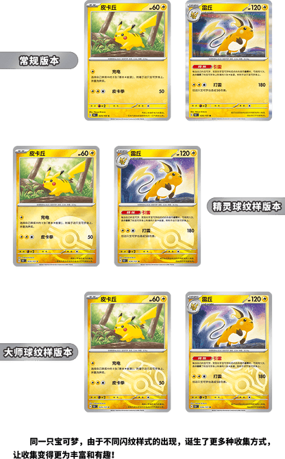 Collect 151 Trip - Pokemon Slim Pack Booster Box - Simplified Chinese