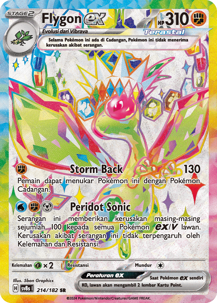 Indonesian - Stellar Lightning Strike | sv8s I - Pokemon Booster Box (Surging Sparks)