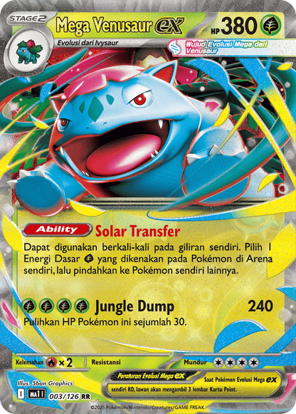 Mega Evolution - Pokemon Booster Box - Indonesian [PRE-ORDER]